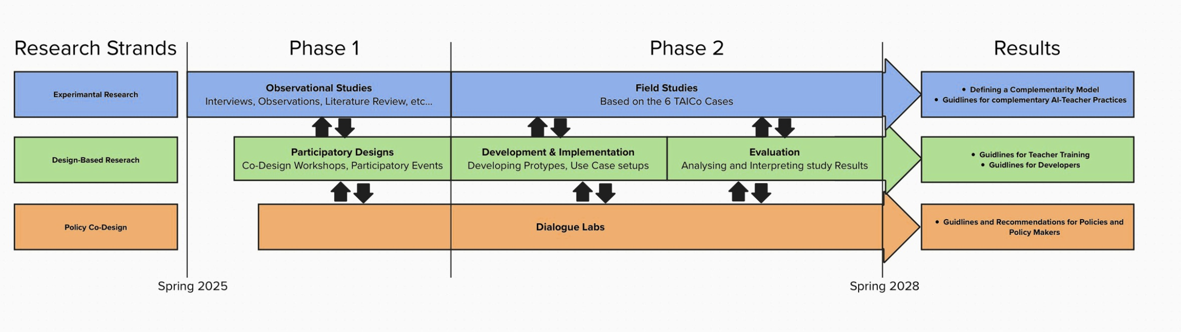 Screenshot 2026-01-08 at 16.38.48